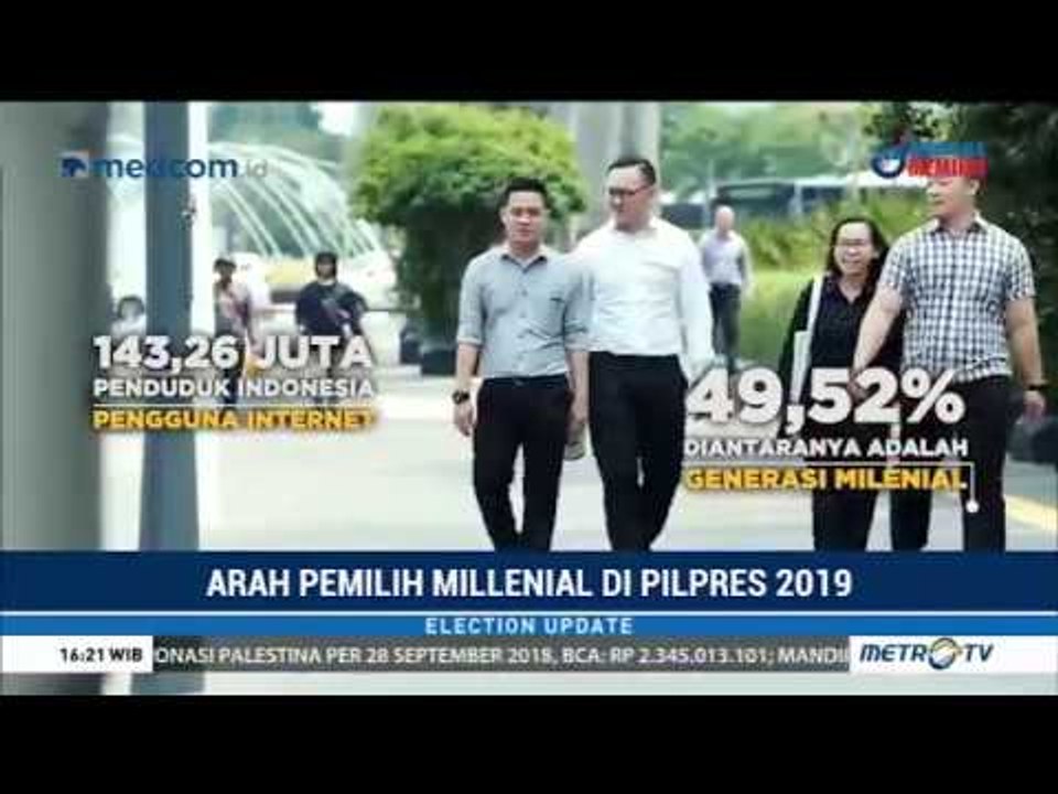 Melihat Arah Pemilih Milenial di Pilpres 2019