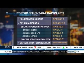 Rencana Ekonomi RI 2019 Disetujui DPR, Ini Postur RAPBN 2019