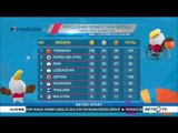 Ditarget 16 Emas, RI Raih 23 Medali Emas Di Hari Keempat Asian Para Games