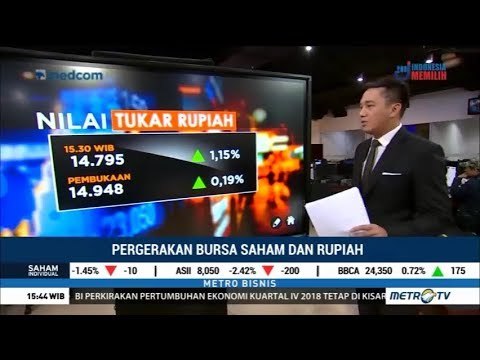 Rupiah Terus Hantam Balik Dolar AS