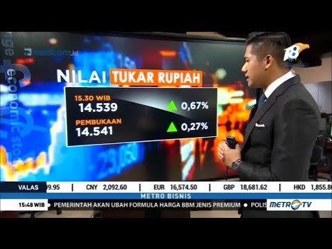 Rupiah Terus Menguat Jelang Penutupan