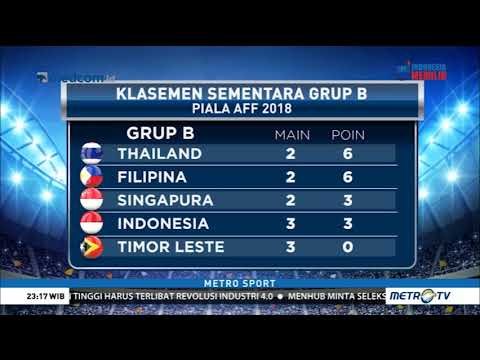 Filipina Geser Indonesia dari Puncak Klasemen Piala AFF 2018