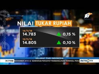 Rupiah Kembali Menguat