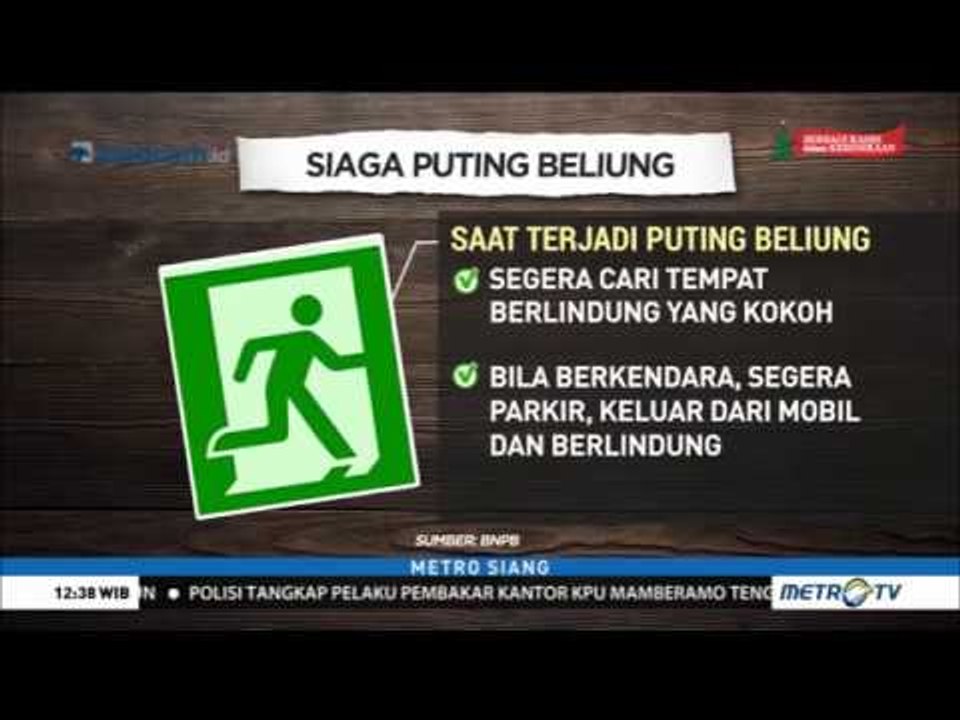 Siaga Puting Beliung