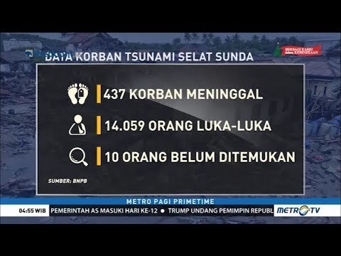 BNPB: 437 Jiwa Meninggal Akibat Tsunami Selat Sunda
