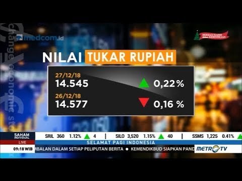Kamis Pagi Rupiah di Zona Hijau Penguatan