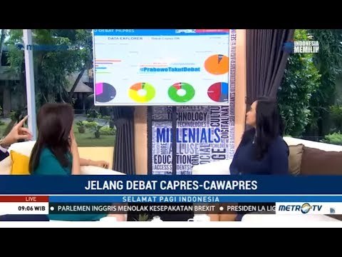 Warganet Dua Kubu Memanas Jelang Debat Pilpres 2019