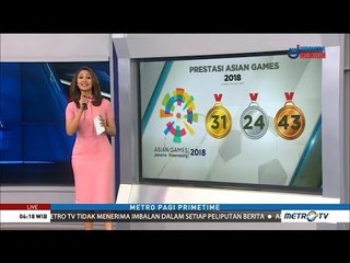 Olahraga Layak Jadi Tema Debat Pilpres