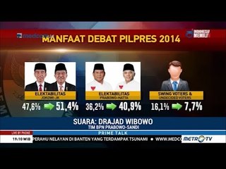 Menciptakan Debat Pilpres yang Bermartabat