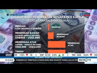Mantap! RI Naik Level ke Negara Berpendapatan Menengah Atas