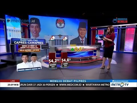 Siapa Penguasa Panggung Debat Capres, Jokowi atau Prabowo ?