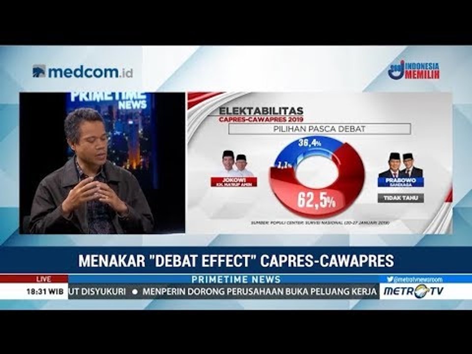 Debat Perdana Pilpres Naikkan Elektabilitas Jokowi-Ma'ruf
