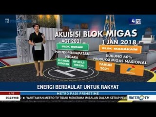 Catatan Pencapaian Jokowi-JK di Sektor Energi