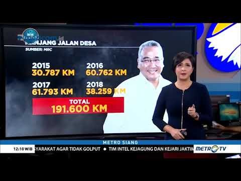 Cek Data Jalan Baru di Desa di Era Jokowi Capai 191 Ribu Km