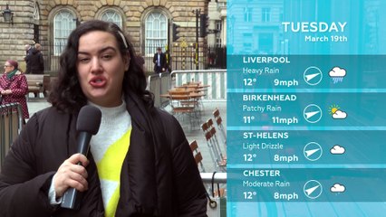 WEATHER: March 19th 2019