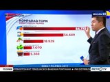 Komentar Warganet Jelang Debat Capres