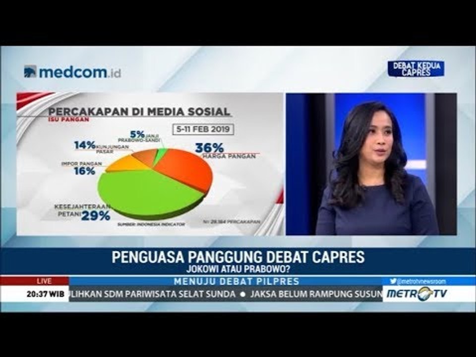 Survei: Ini Isu Paling Ditunggu Publik di Debat Jilid II Capres-Cawapres