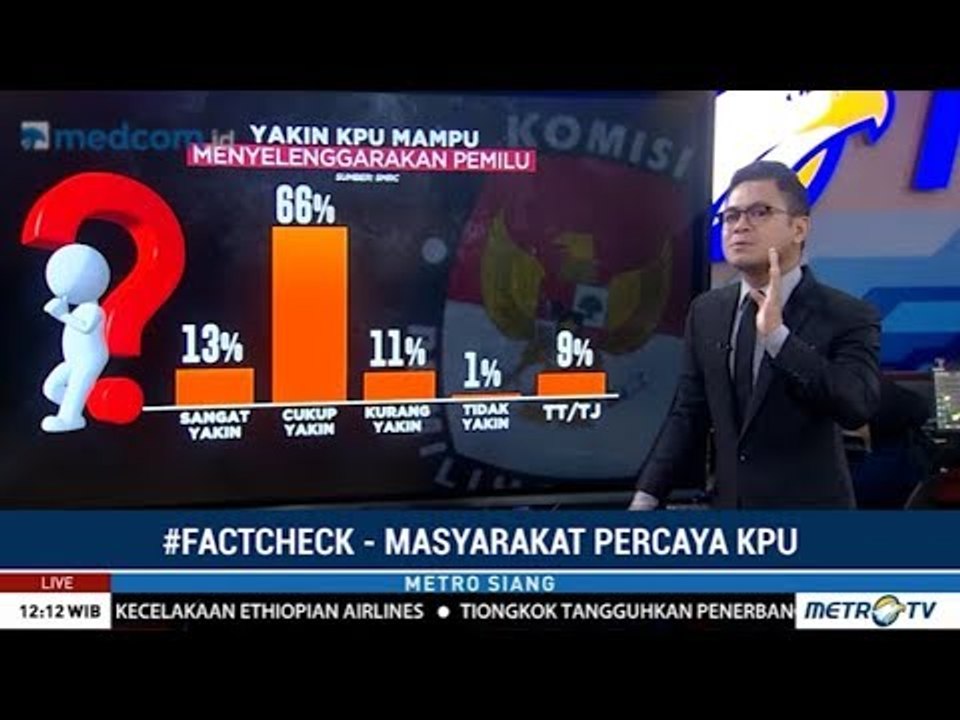 Survei SMRC: Masyarakat Percaya KPU Meski Banyak Difitnah