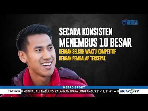 Hasil Tes Pramusim F2 2019 Sean Gelael