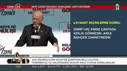 Cumhur İttifakı İzmir Mitingi