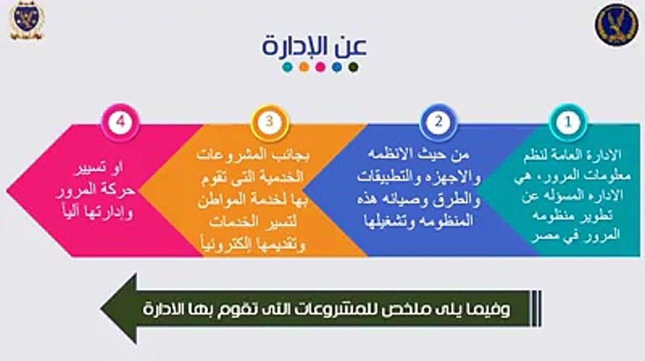 كيف ساهمت إدارة النظم و المعلومات فى تطوير وحدا...