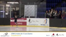 Championnats de patinage STAR/Michel-Proulx 2019 de la section Québec - STAR 5 moins de 13 ans Dames
