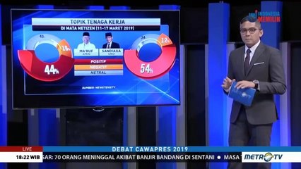 Menuju Debat Cawapres Ma'ruf vs Sandiaga (3)