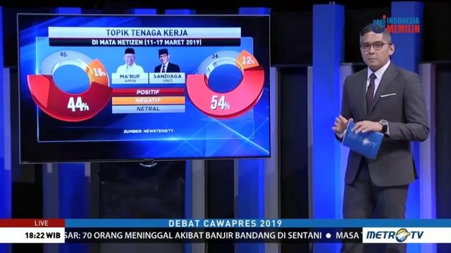 Menuju Debat Cawapres Ma'ruf vs Sandiaga (3)