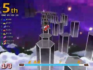 Tales Runner - Jugabilidad (2)