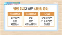 [HEALTH] Symptoms of colon cancer, depending on the onset location! ,기분 좋은 날20190318