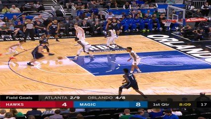 Atlanta Hawks at Orlando Magic Recap Raw