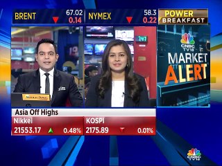 Here's an update on global market