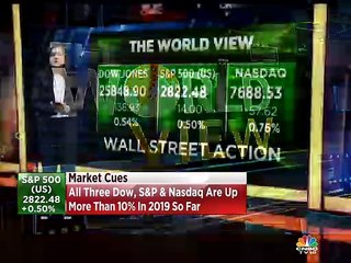 Here's an update on global market