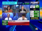 Sudarshan Sukhani's stock recommendations