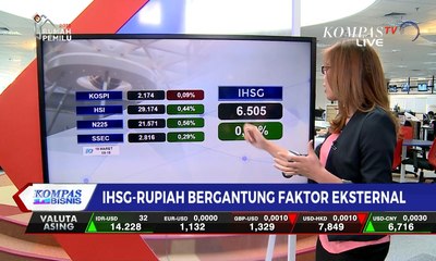 IHSG-Rupiah Bergantung pada Faktor Eksternal