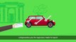 What is Own Damage (OD) Premium - Car Insurance Basics by Reliance General Insurance