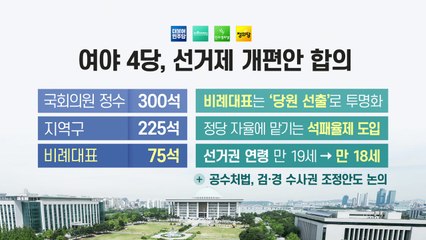 [더정치] 선거제 합의...바른미래 '추인 갈등' 넘나? / YTN