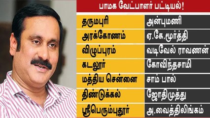 மக்களவை தேர்தலுக்கான பாமக வேட்பாளர் பட்டியல்