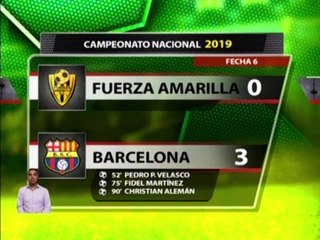 Guillermo Almada- “Triunfo duro y complicado, pero necesitábamos ganar”