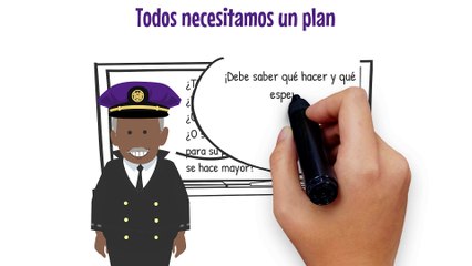 Preparing for your Future Seminar 3-19-Spanish