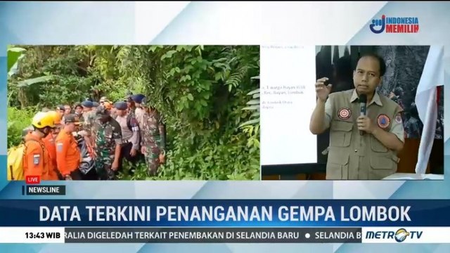 Terjadi 37 Kali Gempa Susulan di Lombok