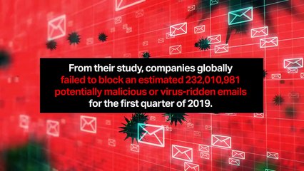 “Nothing Is New” On How Businesses Fight Malicious Emails