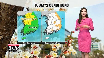 Warmest day of the season so far _ 031919