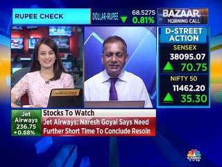 Sudarshan Sukhani's stock recommendations
