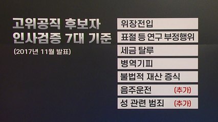 알고 보는 청문회...'인사검증 7대 기준'은? / YTN