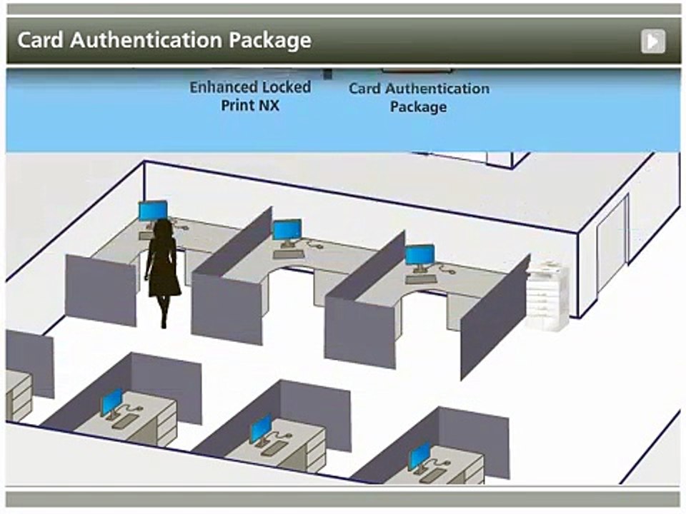 Control and automate printer usage with RICOH Card Authentication Package