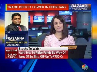 B Prasanna of ICICI Bank on dollar-rupee trajectory