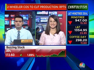 Here's why two-wheeler manufacturers are cutting production