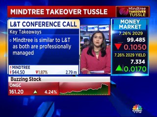 L&T conference call: Key takeaways