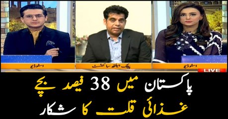 38 percent of children are victims of malnutrition in Pakistan